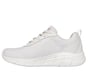 BOBS Sport B Flex - Flex Proof, OFWT, full image number 4
