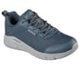 BOBS Sport B Flex - Flex Proof, SLT, full image number 2