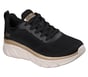 BOBS Sport B Flex Hi - Flying HI, BLACK / GOLD, full image number 3