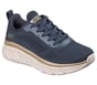 BOBS Sport B Flex Hi - Flying HI, MARINE / GOUD, full image number 3