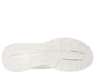 Skechers Slip-ins: BOBS Sport Arc Waves 2.0 - Now On, GEBROKEN WIT, full image number 2