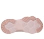 BOBS Sport Diego, BLUSH PINK, full image number 2