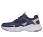 BOBS Sport Diego, BLEU MARINE FONCÉ, full image number 4