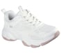 BOBS Sport Diego, WHITE, full image number 3
