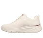 BOBS Sport Arch Fit Elev8, OFF WHITE, full image number 4