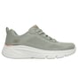 BOBS Sport Arch Fit Elev8, SAGE, full image number 0