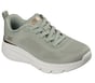 BOBS Sport Arch Fit Elev8, SAGE, full image number 1