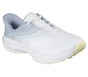 Skechers Slip-ins Waterproof: Flow SI, WHITE / LIGHT BLUE, full image number 3