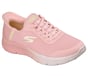 Skechers Slip-ins: GO WALK Flex - Grand Entry, ROSE / VERT-LIME, full image number 4