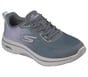 GO WALK Arch Fit 2.0 - Cassy, CHARCOAL / LAVENDER, full image number 3
