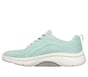 スケッチャーズ ゴーウォーク アーチフィット 2.0 - キャシー, ミント, full image number 4