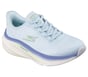 GO WALK Max Cushioning Arch Fit - Roslyn, LIGHT BLUE, full image number 3