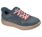 Skechers Slip-ins: GO WALK Commuter - Phoenix, SLATE, full image number 3