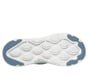 Skechers Slip-ins GO WALK Flex Plus, BLUE, full image number 2
