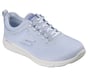 GO WALK Travel Lite - Meyli, LIGHT BLUE, full image number 3