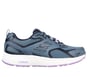 Skechers GO RUN Consistent, BLUE  /  PURPLE, full image number 0