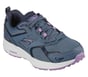Skechers GO RUN Consistent, BLUE  /  PURPLE, full image number 4