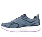 Skechers GO RUN Consistent, BLUE  /  PURPLE, full image number 5