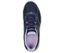 Skechers GO RUN Consistent - Vivid Horizon, NAVY / LAVENDER, full image number 2