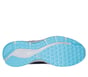 Skechers GO RUN Consistent - Vivid Horizon, NAVY / LAVENDER, full image number 3