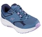 GO RUN Consistent 2.0 - Advantage, BLUE  /  PURPLE, full image number 3