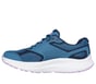 GO RUN Consistent 2.0 - Advantage, BLUE  /  PURPLE, full image number 4