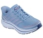Skechers Slip-ins: GO RUN Consistent 2.0 - Senna, BLUE, full image number 3