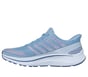 Skechers Slip-ins: GO RUN Consistent 2.0 - Senna, BLUE, full image number 4