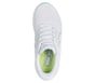 Skechers Slip-ins: GO RUN Consistent 2.0 - Lockhart, WHITE, full image number 1