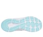 Skechers Slip-ins: GO RUN Consistent 2.0 - Lockhart, WHITE, full image number 2
