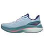 Max Cushioning Propulsion, LIGHT BLUE / NAVY, full image number 5
