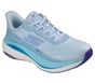 Max Cushioning Propulsion - Pure Pace, BLUE, full image number 3