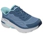 Skechers Slip-ins: Max Cushioning Arch Fit 2.0 - Azusah, BLUE, full image number 3