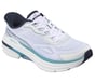 Skechers Slip-ins: Max Cushioning Arch Fit 2.0 - Azusah, BLANC / AQUA, full image number 3