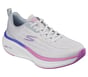 GO RUN Elevate 2.0 - Fluid Motion, GRAY / PURPLE, full image number 3