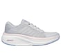 GO RUN Elevate 2.0 - Badric, GRAY / PINK, full image number 0