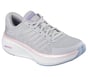 GO RUN Elevate 2.0 - Badric, GRAY / PINK, full image number 1