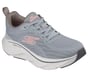GO RUN Ascend - Spike, GRAY, full image number 3