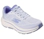 GO RUN Consistent 3 - Rushline, LIGHT BLUE, full image number 3