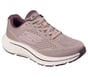 GO RUN Consistent 3 - Rushline, MAUVE, full image number 3