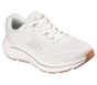 GO RUN Consistent 3 - Rushline, OFF WHITE, full image number 3