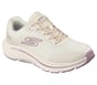 Waterproof: GO RUN Consistent 3 - Streamhaven, PISZKOSFEHÉR, full image number 3