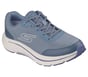 Waterproof: GO RUN Consistent 3 - Streamhaven, BLAU GRAU, full image number 3