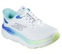 Skechers Slip-ins: Max Cushioning - Max Run, WHITE / MULTI, full image number 3