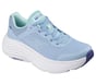 Max Cushioning Endeavour, BLUE / LIGHT BLUE, full image number 3