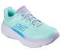 Max Cushioning Endeavour, MINT / MULTI, full image number 3