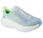 Max Cushioning Endeavour - Kauska, VERT SAUGE, full image number 3