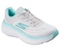 Max Cushioning Endeavour - Ardena, WHITE / AQUA, full image number 3