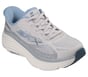 Skechers Slip-ins: Max Cushioning Endeavour - Pace Rhythm, GRAY / BLUE, full image number 3