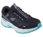 GO RUN Trail Altitude 2.0 - Ravine, BLACK / AQUA, full image number 3